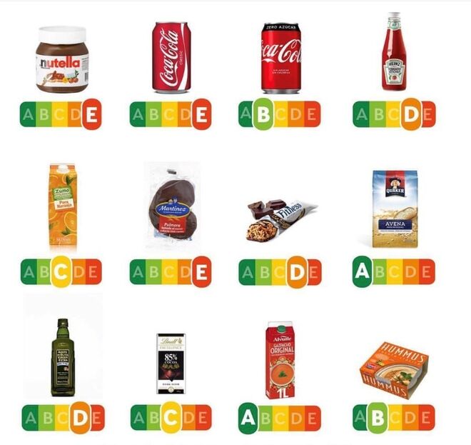 Resultado de imagen de Nutriscore: la etiqueta relacionada con la calidad nutricional de los alimentos