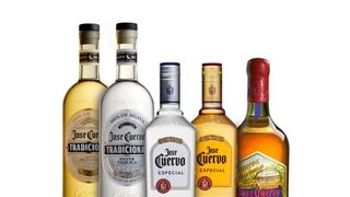 Icon Spirits distribuirá en España el tequila José Cuervo