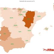El ecommerce de comida saludable ha crecido el 41% en España desde la pandemia