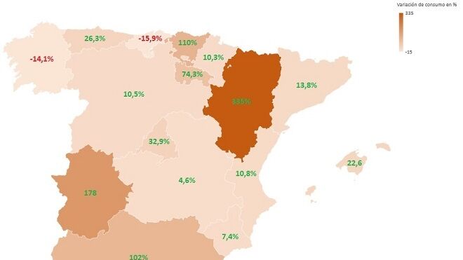 El ecommerce de comida saludable ha crecido el 41% en España desde la pandemia