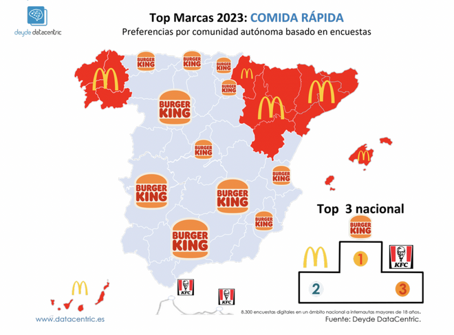 McDonald's o Burger King: la 'guerra de la comida rápida' en España