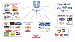 Unilever gana el 22% más y mejora previsiones anuales