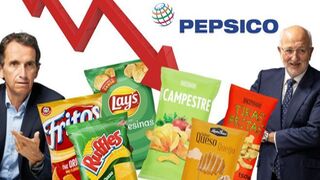 Mercadona se perfila como el gran ganador en la guerra Carrefour vs. Pepsico