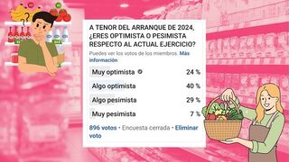 Barómetro Food Retail & Service 2024: casi dos de cada tres lectores se muestran optimistas o muy optimistas